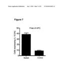 METHOD FOR MODULATING THE IMMUNE RESPONSE BY ACTIVATING OR INACTIVATING THE NOTCH AND/OR STAT4 SIGNAL PATH diagram and image