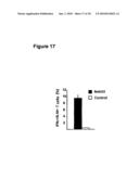 METHOD FOR MODULATING THE IMMUNE RESPONSE BY ACTIVATING OR INACTIVATING THE NOTCH AND/OR STAT4 SIGNAL PATH diagram and image