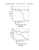 ANTAGONIST OX40 ANTIBODIES AND THEIR USE IN THE TREATMENT OF INFLAMMATORY AND AUTOIMMUNE DISEASES diagram and image