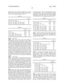 ANTAGONIST OX40 ANTIBODIES AND THEIR USE IN THE TREATMENT OF INFLAMMATORY AND AUTOIMMUNE DISEASES diagram and image