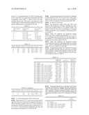 ANTAGONIST OX40 ANTIBODIES AND THEIR USE IN THE TREATMENT OF INFLAMMATORY AND AUTOIMMUNE DISEASES diagram and image