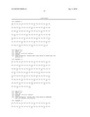 ANTAGONIST OX40 ANTIBODIES AND THEIR USE IN THE TREATMENT OF INFLAMMATORY AND AUTOIMMUNE DISEASES diagram and image