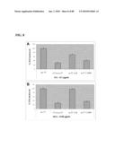 COMBINATION GAS VACCINES AND THERAPEUTICS diagram and image