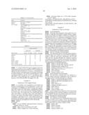 COMBINATION GAS VACCINES AND THERAPEUTICS diagram and image