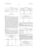 COMBINATION GAS VACCINES AND THERAPEUTICS diagram and image