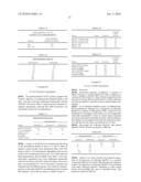 COMBINATION GAS VACCINES AND THERAPEUTICS diagram and image