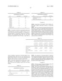 COMBINATION GAS VACCINES AND THERAPEUTICS diagram and image