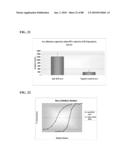 COMBINATION GAS VACCINES AND THERAPEUTICS diagram and image