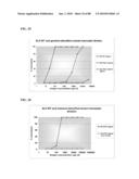 COMBINATION GAS VACCINES AND THERAPEUTICS diagram and image