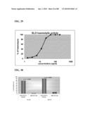 COMBINATION GAS VACCINES AND THERAPEUTICS diagram and image