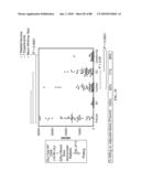 COMBINATION GAS VACCINES AND THERAPEUTICS diagram and image