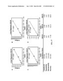 COMBINATION GAS VACCINES AND THERAPEUTICS diagram and image