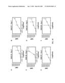 COMBINATION GAS VACCINES AND THERAPEUTICS diagram and image