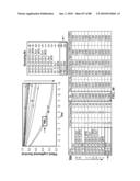 COMBINATION GAS VACCINES AND THERAPEUTICS diagram and image