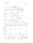 COMBINATION GAS VACCINES AND THERAPEUTICS diagram and image