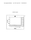 COMPOSITION COMPRISING IMMUNOGENIC MICROPARTICLES diagram and image