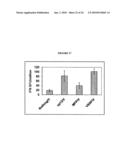 COMPOSITION COMPRISING IMMUNOGENIC MICROPARTICLES diagram and image