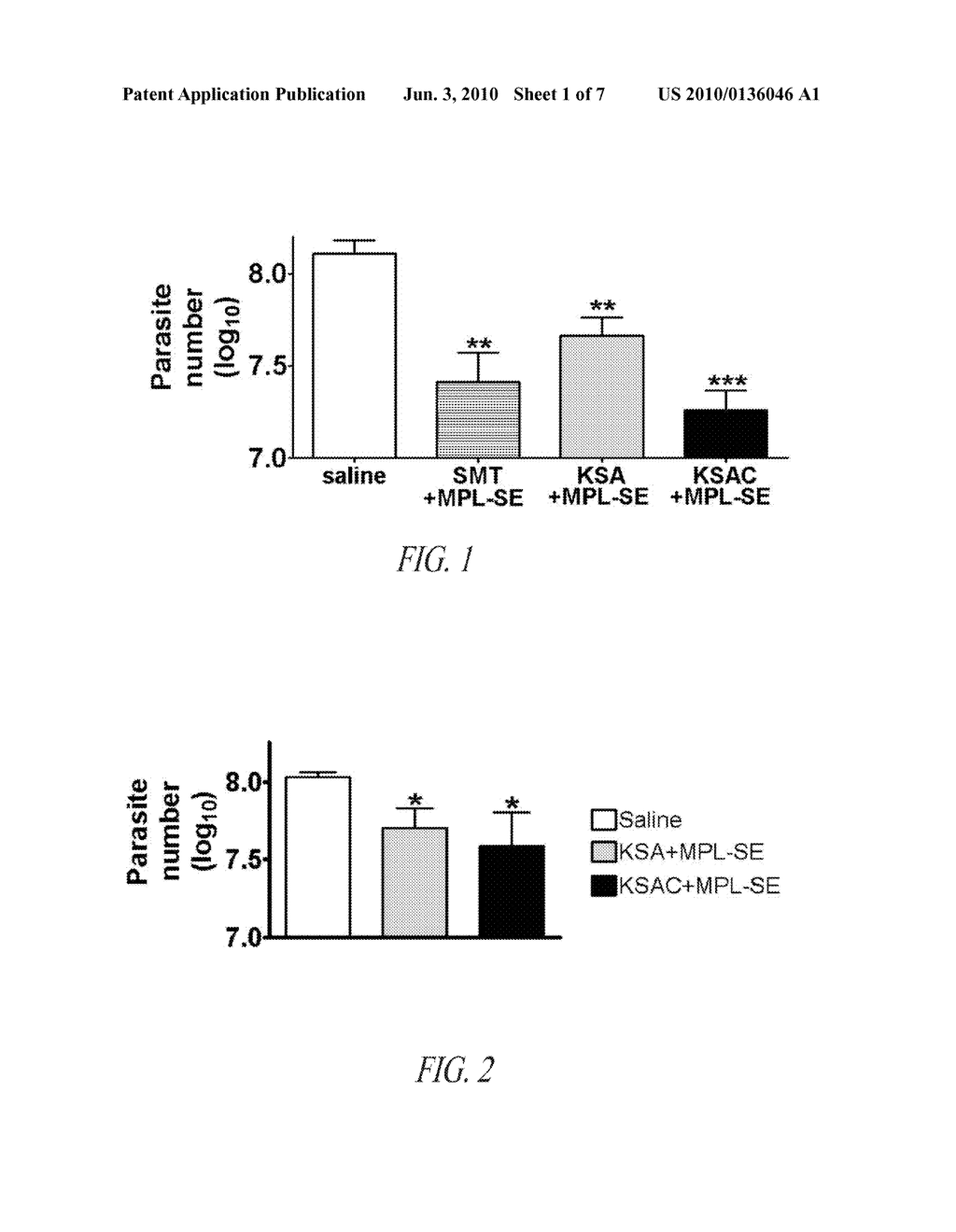 RECOMBINANT POLYPROTEIN VACCINES FOR THE TREATMENT AND DIAGNOSIS OF LEISHMANIASIS - diagram, schematic, and image 02