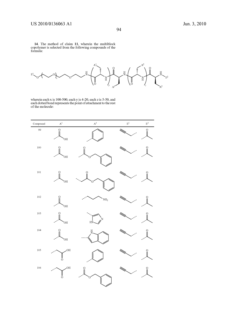 Immunotherapy for Treatment of Amyloid-Related Disorders Using Encapsulated Beta-Amyloid Peptides - diagram, schematic, and image 103