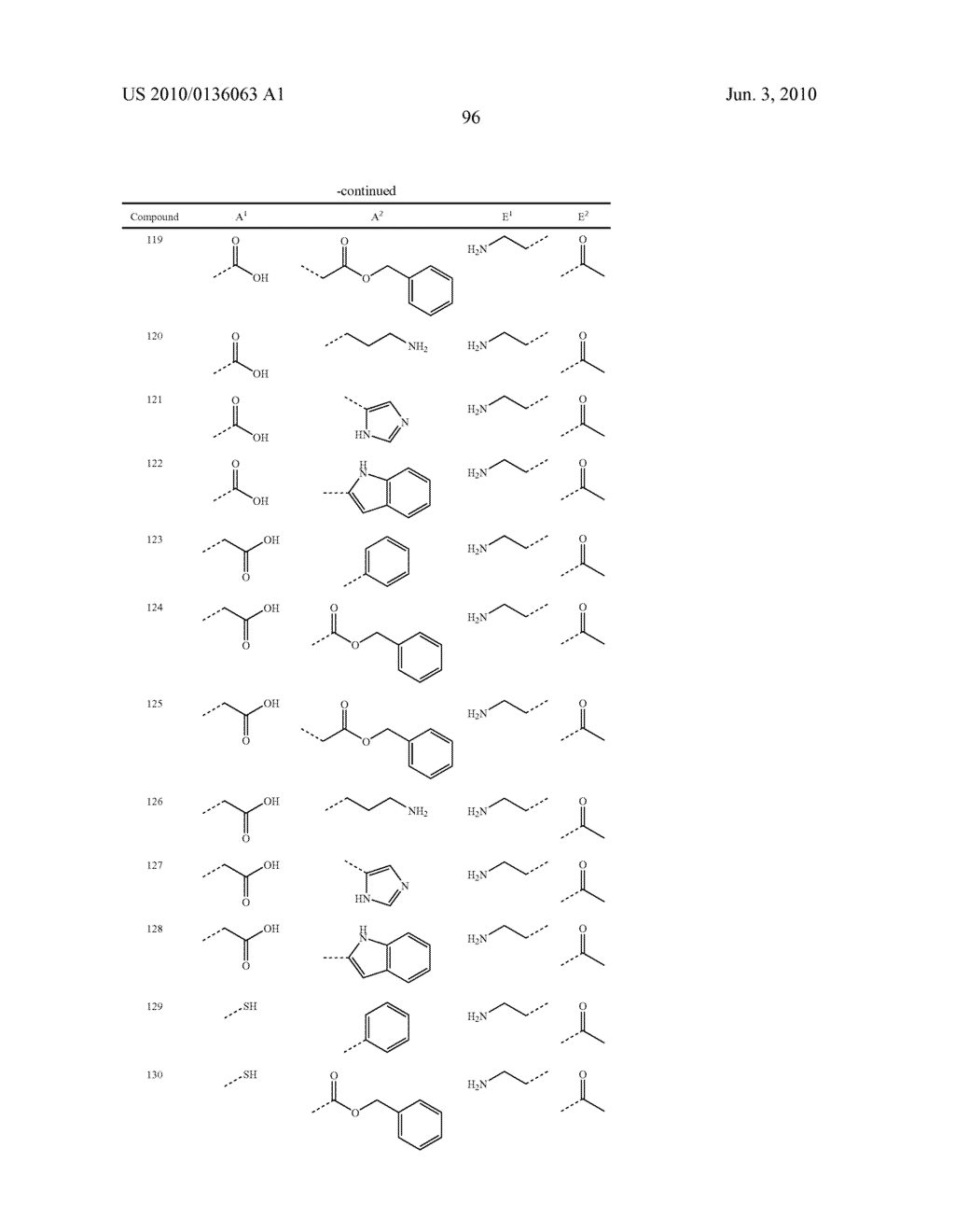 Immunotherapy for Treatment of Amyloid-Related Disorders Using Encapsulated Beta-Amyloid Peptides - diagram, schematic, and image 105