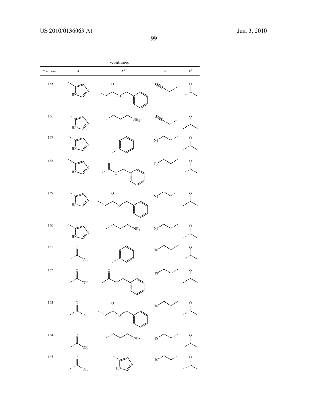 Immunotherapy for Treatment of Amyloid-Related Disorders Using Encapsulated Beta-Amyloid Peptides - diagram, schematic, and image 108