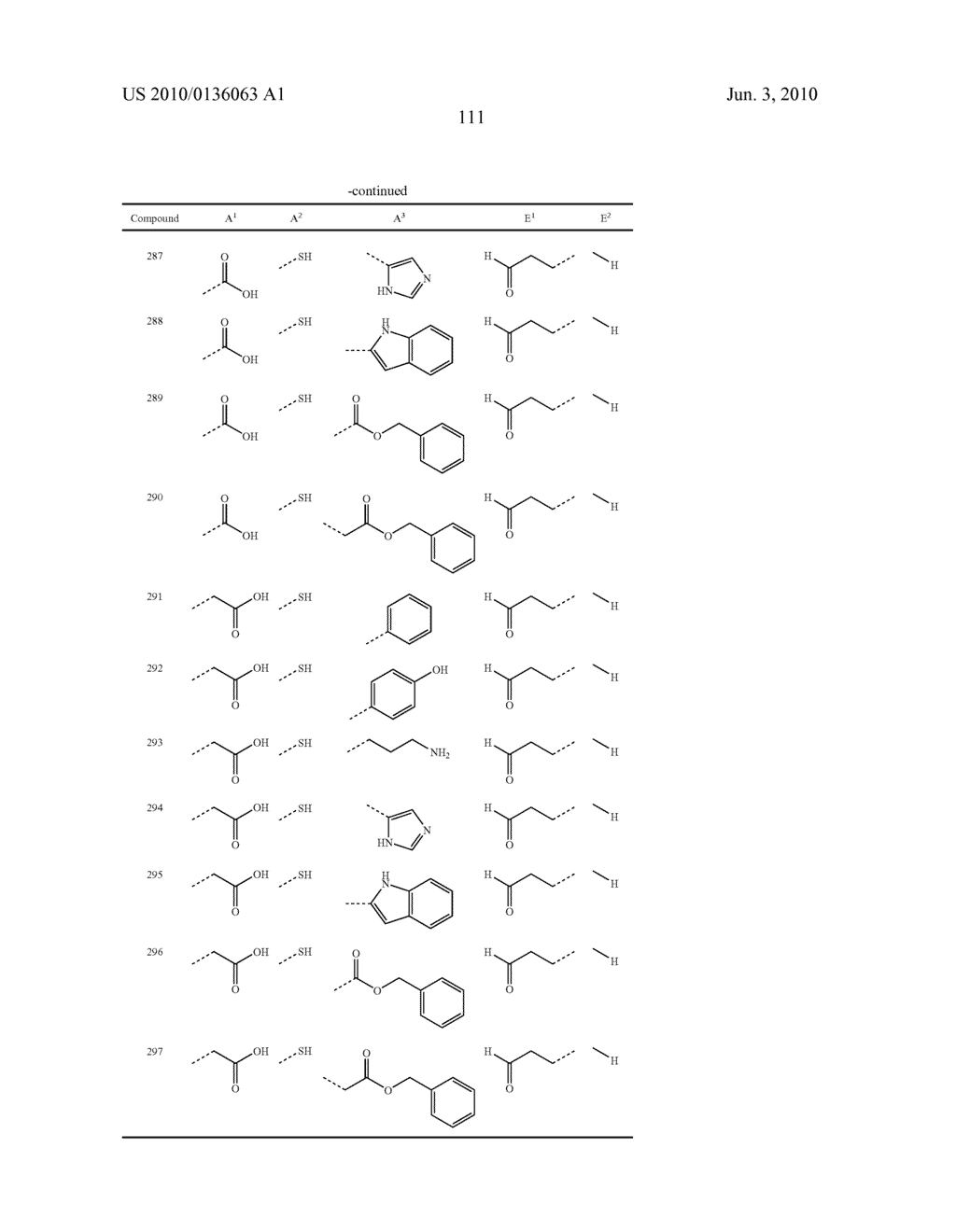 Immunotherapy for Treatment of Amyloid-Related Disorders Using Encapsulated Beta-Amyloid Peptides - diagram, schematic, and image 120