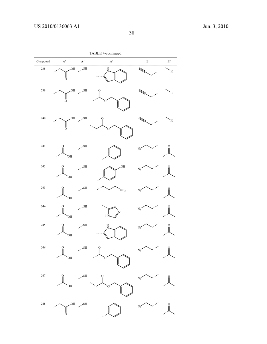 Immunotherapy for Treatment of Amyloid-Related Disorders Using Encapsulated Beta-Amyloid Peptides - diagram, schematic, and image 47