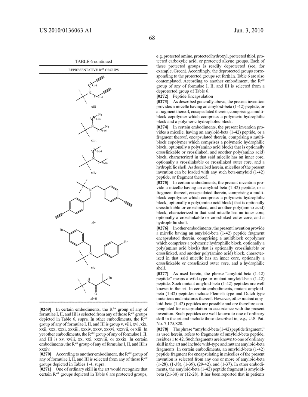 Immunotherapy for Treatment of Amyloid-Related Disorders Using Encapsulated Beta-Amyloid Peptides - diagram, schematic, and image 77