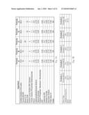 Cleaning Oral Care Compositions diagram and image