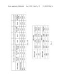 Cleaning Oral Care Compositions diagram and image