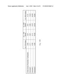 Cleaning Oral Care Compositions diagram and image