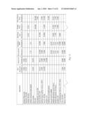 Cleaning Oral Care Compositions diagram and image