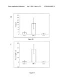 Composition for Promoting Cartilage Formation or Repair Comprising a NELL Gene Product and Method of Treating Cartilage-Related Conditions Using Such Composition diagram and image