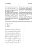 Composition for Promoting Cartilage Formation or Repair Comprising a NELL Gene Product and Method of Treating Cartilage-Related Conditions Using Such Composition diagram and image