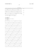 Composition for Promoting Cartilage Formation or Repair Comprising a NELL Gene Product and Method of Treating Cartilage-Related Conditions Using Such Composition diagram and image