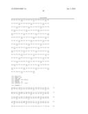 Composition for Promoting Cartilage Formation or Repair Comprising a NELL Gene Product and Method of Treating Cartilage-Related Conditions Using Such Composition diagram and image