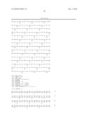 Composition for Promoting Cartilage Formation or Repair Comprising a NELL Gene Product and Method of Treating Cartilage-Related Conditions Using Such Composition diagram and image