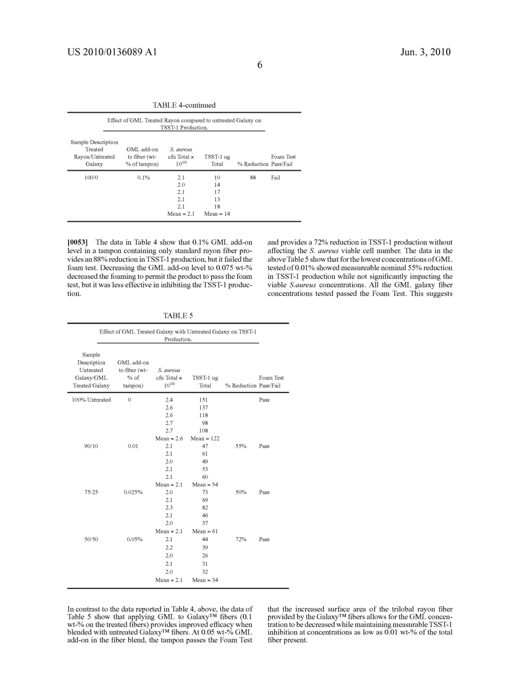 LOCATION OF FATTY ACID ESTERS ON TAMPONS AND TOXIN INHIBITING EFFICACY - diagram, schematic, and image 07