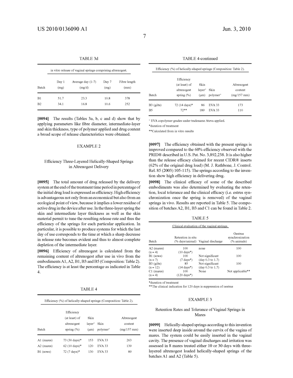 Helically-Shaped Drug Delivery System - diagram, schematic, and image 10