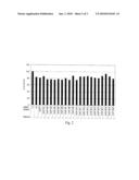 COMPOSITIONS AND METHODS FOR SIRNA INHIBITION OF HIF-1 ALPHA diagram and image