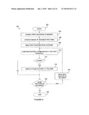 PHYTASES, NUCLEIC ACIDS ENCODING THEM AND METHODS FOR MAKING AND USING THEM diagram and image