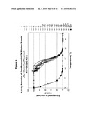 PHYTASES, NUCLEIC ACIDS ENCODING THEM AND METHODS FOR MAKING AND USING THEM diagram and image