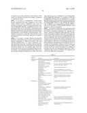PHYTASES, NUCLEIC ACIDS ENCODING THEM AND METHODS FOR MAKING AND USING THEM diagram and image