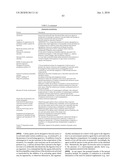 PHYTASES, NUCLEIC ACIDS ENCODING THEM AND METHODS FOR MAKING AND USING THEM diagram and image