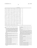 PHYTASES, NUCLEIC ACIDS ENCODING THEM AND METHODS FOR MAKING AND USING THEM diagram and image