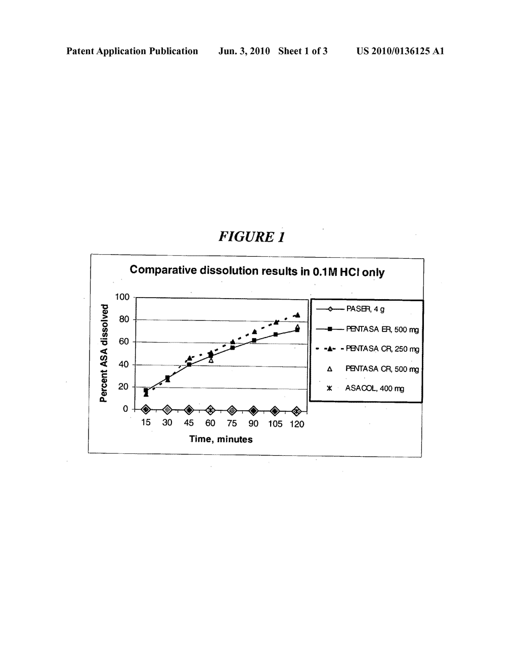 METHOD OF TREATING INFLAMMATORY BOWEL DISEASE - diagram, schematic, and image 02