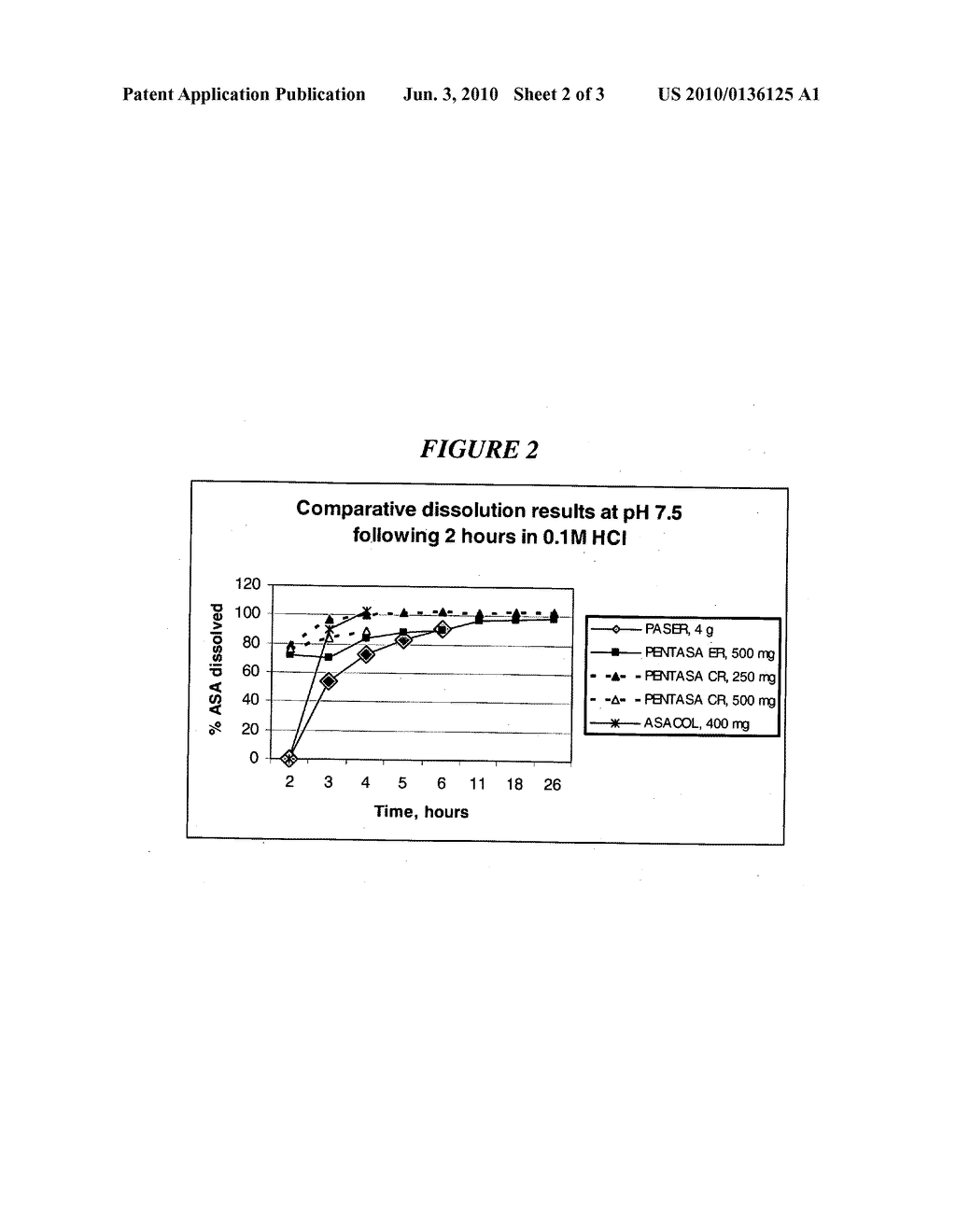 METHOD OF TREATING INFLAMMATORY BOWEL DISEASE - diagram, schematic, and image 03