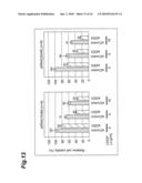 CANCER MARKER AND THERAPEUTIC AGENT FOR CANCER diagram and image