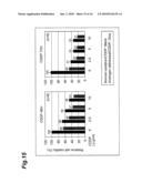 CANCER MARKER AND THERAPEUTIC AGENT FOR CANCER diagram and image