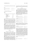 CANCER MARKER AND THERAPEUTIC AGENT FOR CANCER diagram and image